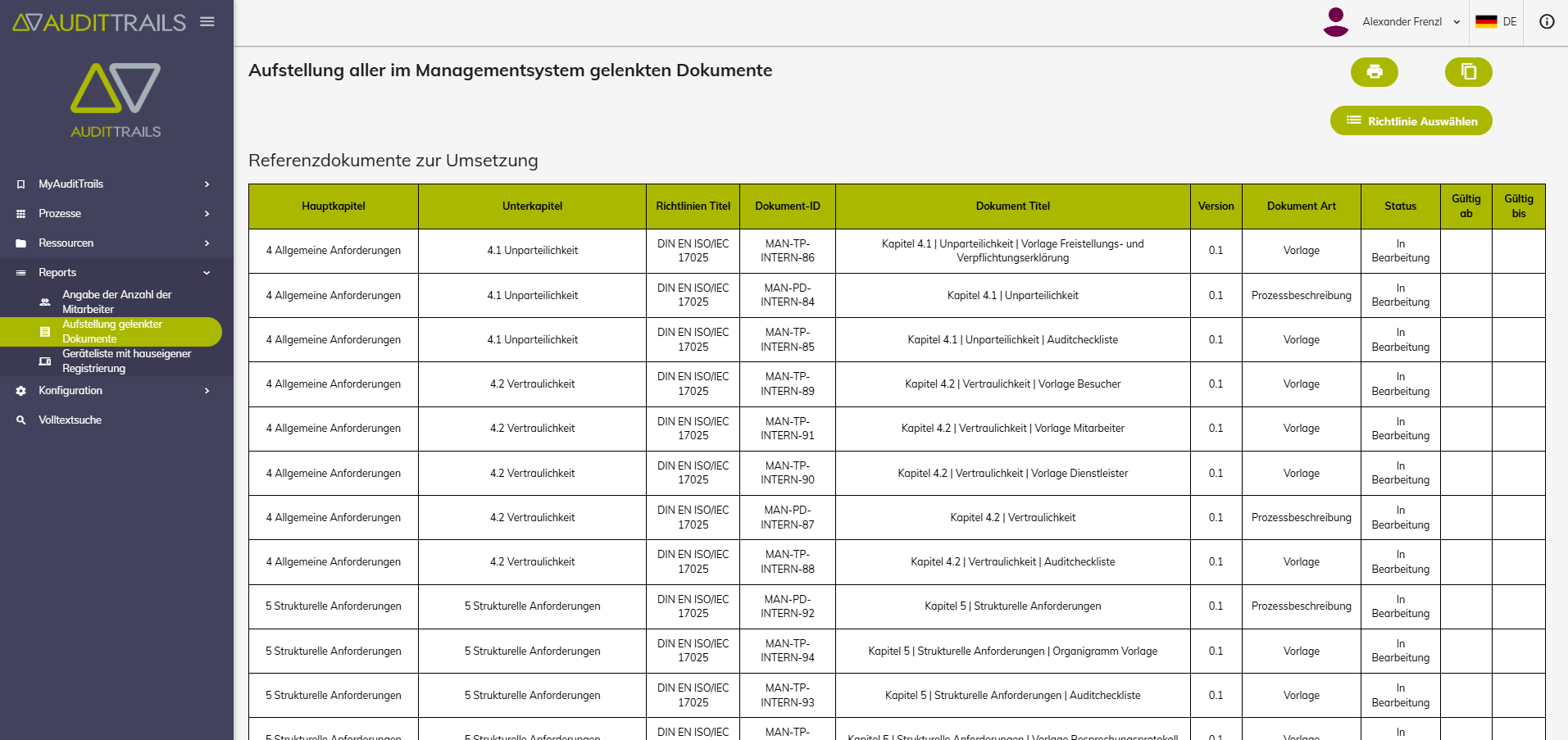Aufstellung aller im Managementsystem gelenkten Dokumente