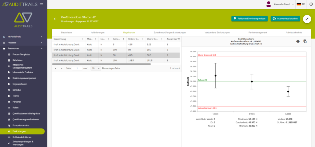 automatisch erstellte Regelkarten