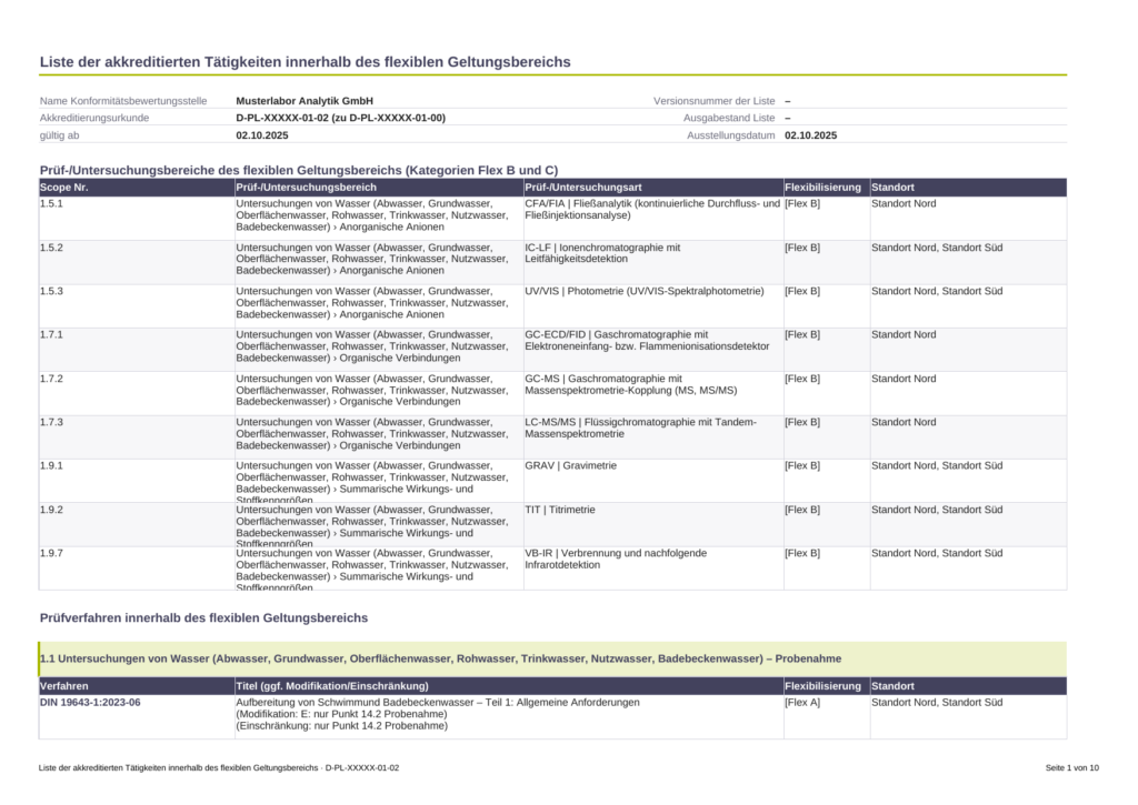 Flex-Liste Excel-Export